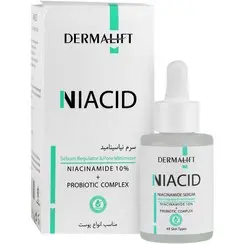 آشنایی با محصول سرم نیاسینامید 10 درصد